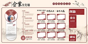 企业文化展板