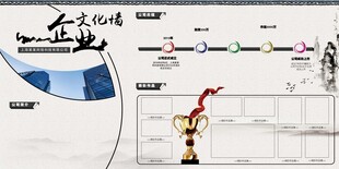 企业文化展板