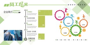 企业文化展板