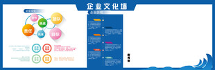 企业文化展板