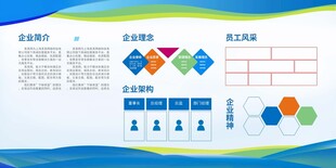企业文化展板