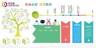 企业文化展板