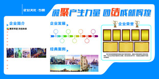 企业文化展板