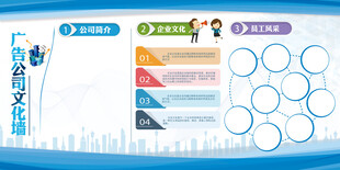 企业文化展板
