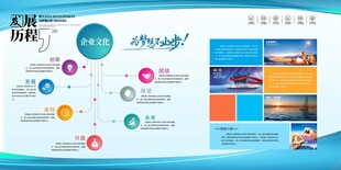 企业文化展板