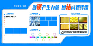 企业文化展板