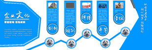 企业文化展板