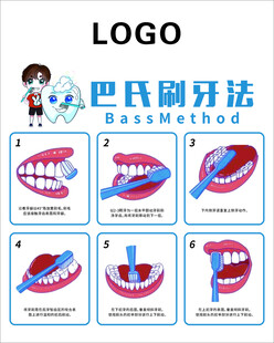 巴氏刷牙法步骤图示