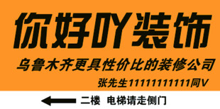 装饰门头