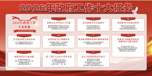 2026年政府工作十大任务