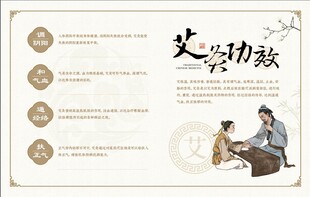 艾灸海报