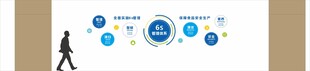 6s管理 文化墙设计