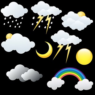 多样天气图标集合