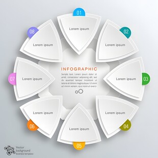 环形信息图表模板