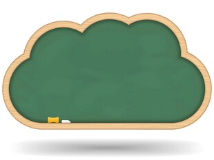 云朵形状的绿色黑板