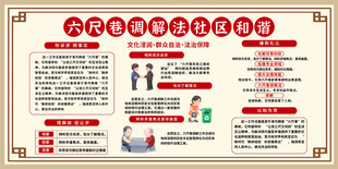 六尺巷调解法