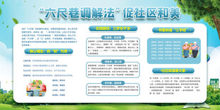 六尺巷调解法