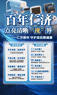 眼科海报