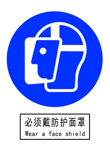 必须戴防护面罩