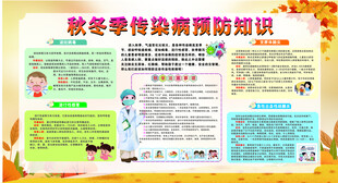 传染病预防知识