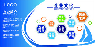 企业文化展示墙设计方案