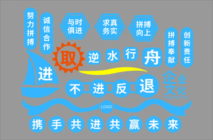 携手共进 逆水行舟赢未来