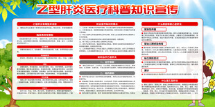 肝炎健康宣传栏
