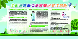 肝炎健康宣传栏