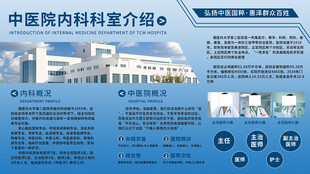 中医院科室简介