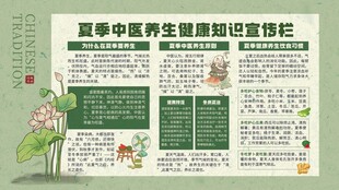 夏季中医养生知识宣传栏