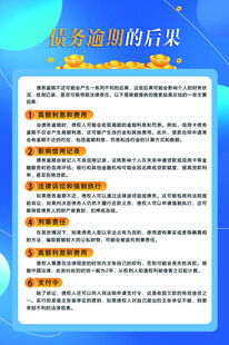 债务逾期的后果