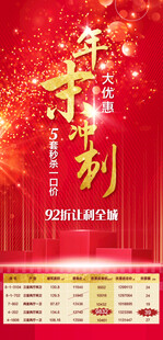 新年特惠年卡抢购海报