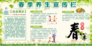 春季养生健康宣传栏