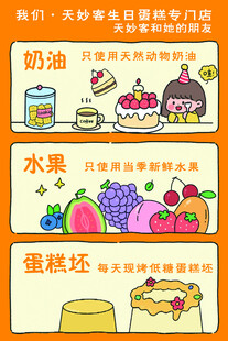 美味烘焙食材与成品展示