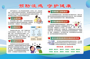 春季流感预防