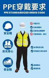 PPE穿戴要求
