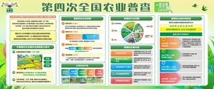 农业普查