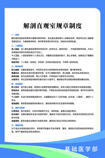 解剖实验室制度展板
