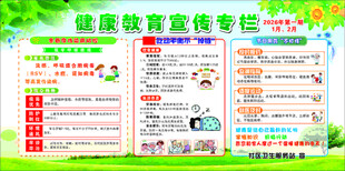 健康教育宣传展板展示