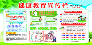 健康教育宣传栏展示
