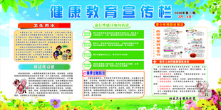 童趣教育宣传栏