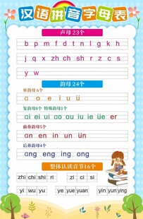 儿童乘法口诀练习表