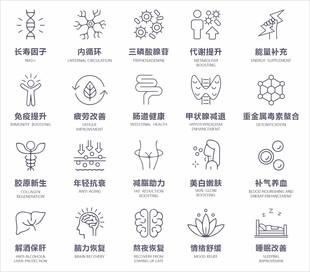 生物医学图标