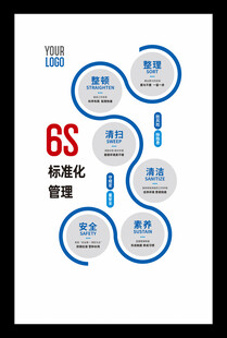 6S标准化管理