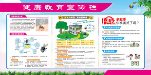 健康教育宣传栏
