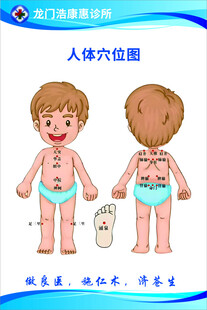 儿童人体穴位示意图