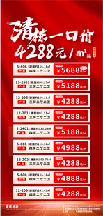 房地产特价房源微推图