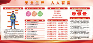 安全生产宣传展板