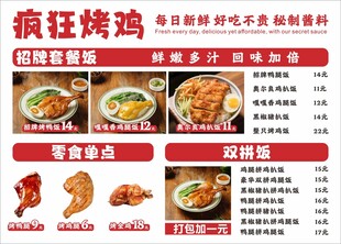 快餐菜单展示