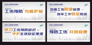 工伤赔偿知识宣传海报